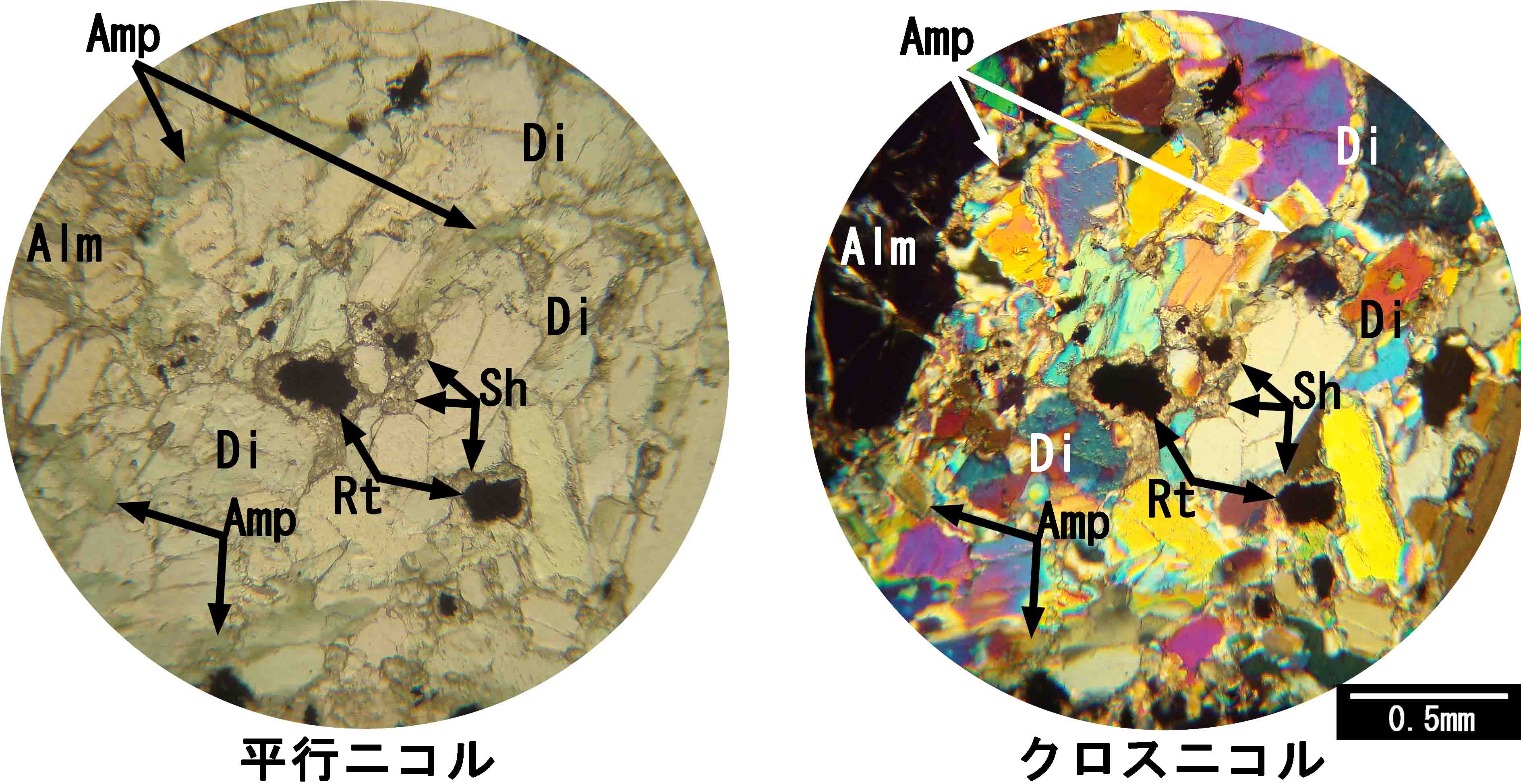 くさび石 スフェーン チタン石 sphene titanite